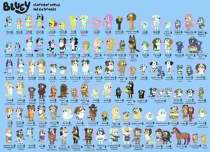 This is the Avatar Image for the Sparky & Chippy (300) (Bluey) AI Voice and Text to Speech Generator